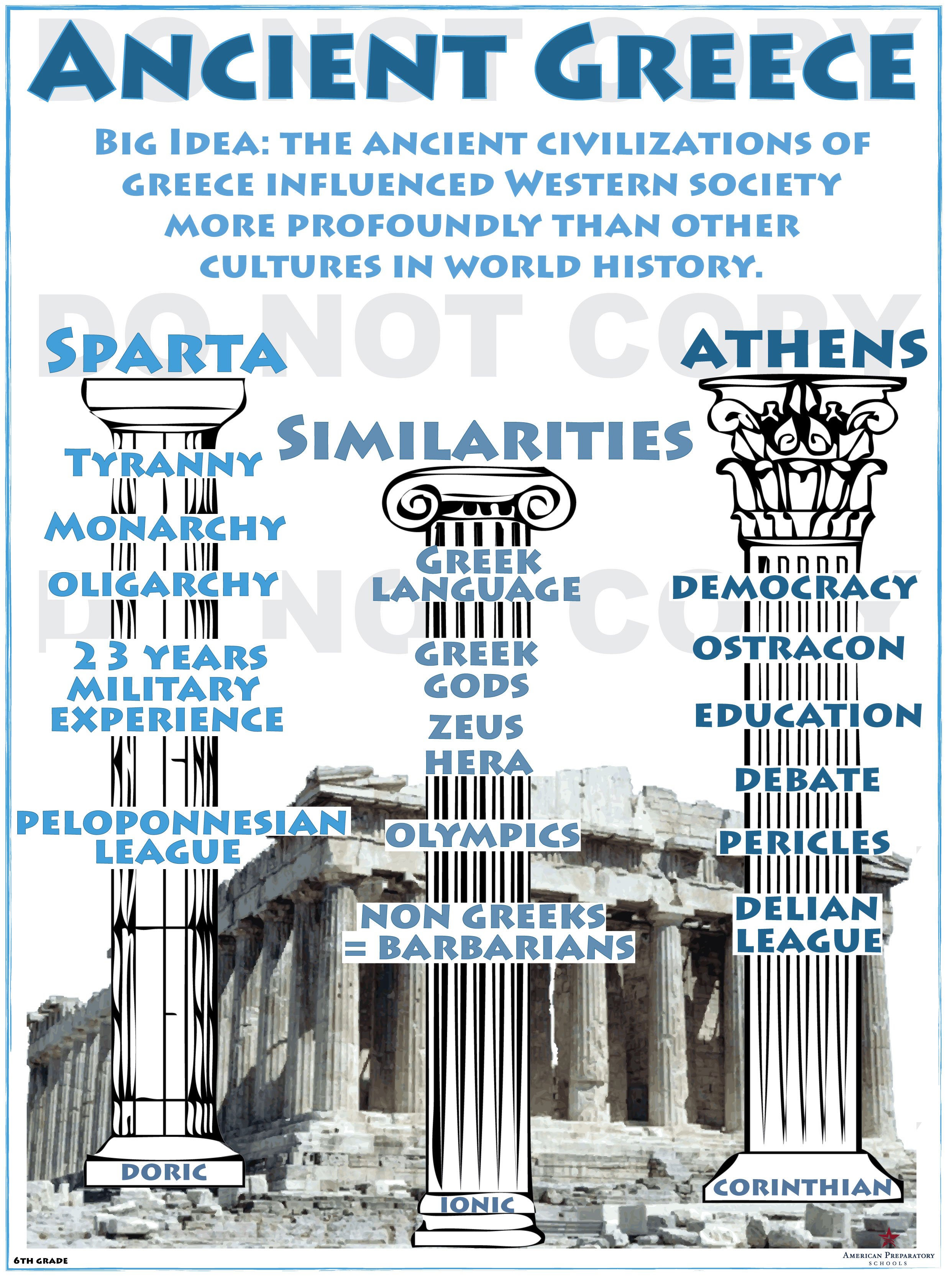 Ancient Greece - 6th Grade