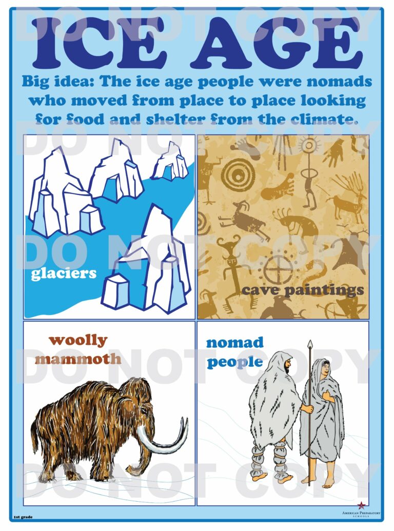 Ice Age 1st Grade American Preparatory Schools