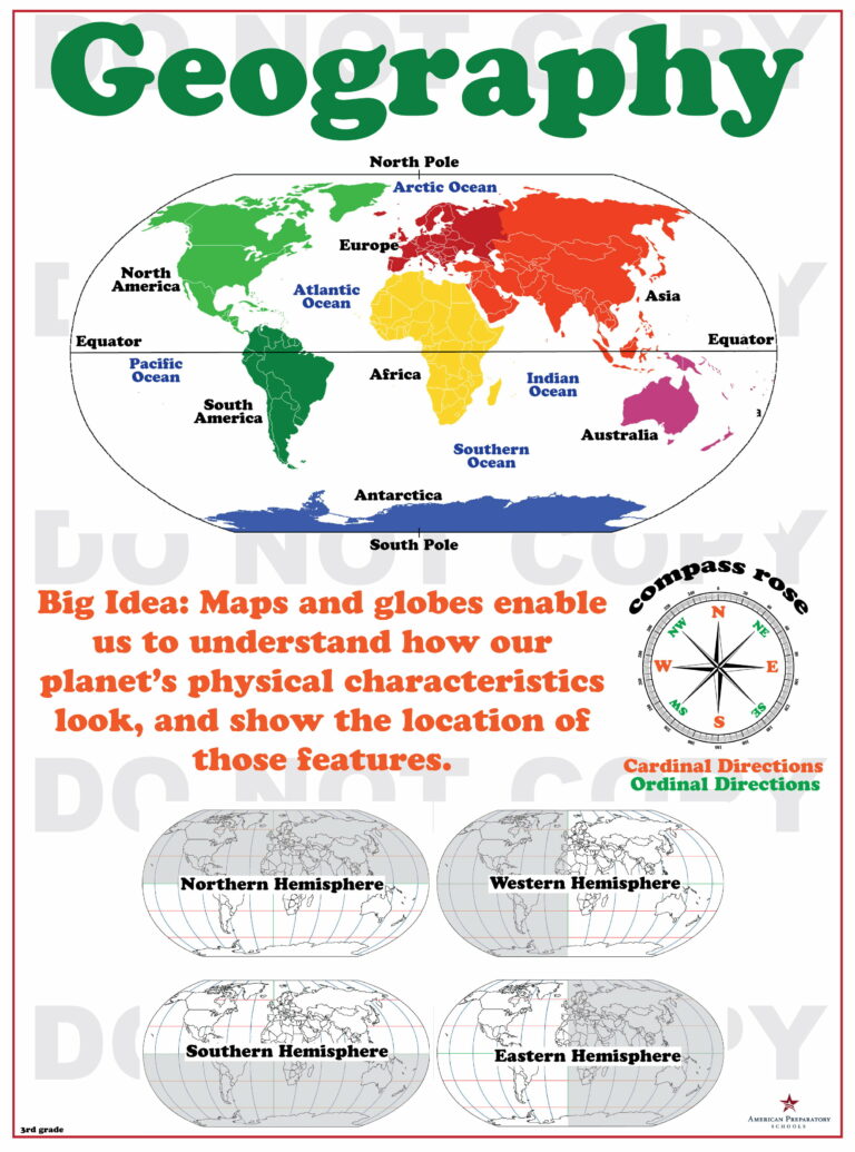 Maps and Globes 3rd Grade American Preparatory Schools