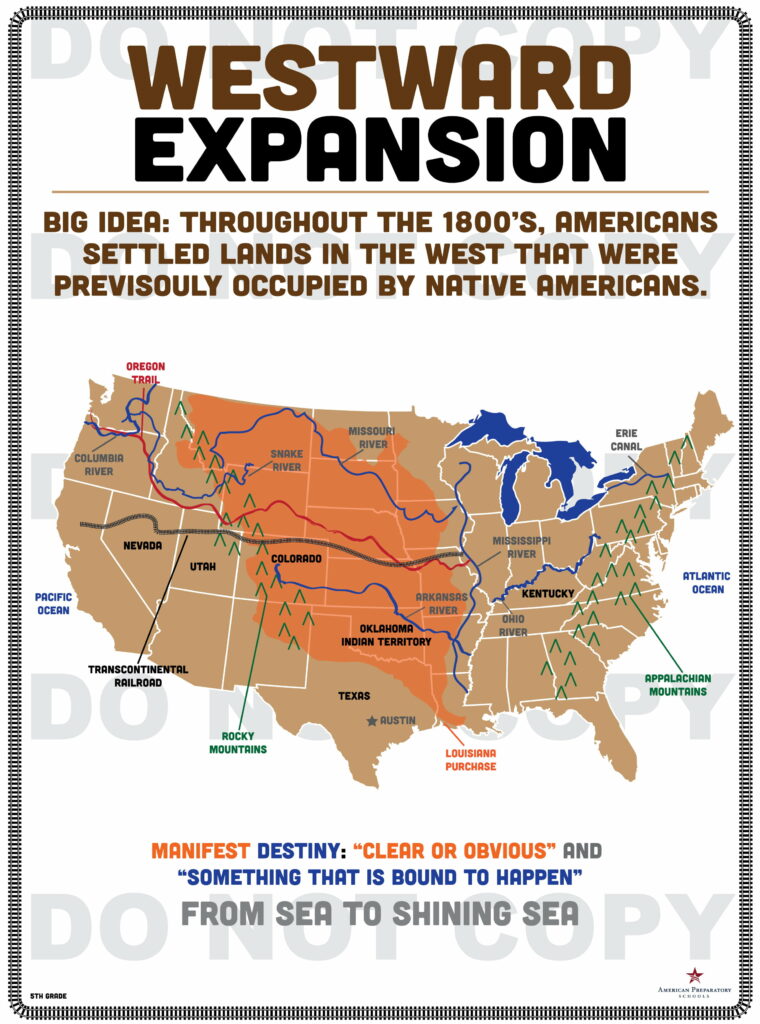 Westward Expansion 5th Grade American Preparatory Schools